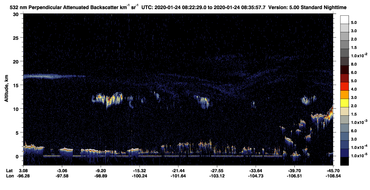 /calipso-imagery/data/BROWSE/production/V5-00/2020-01-24/2020-01-24_07-55-35_V5.00_3_2_CVDcolormap.png image missing