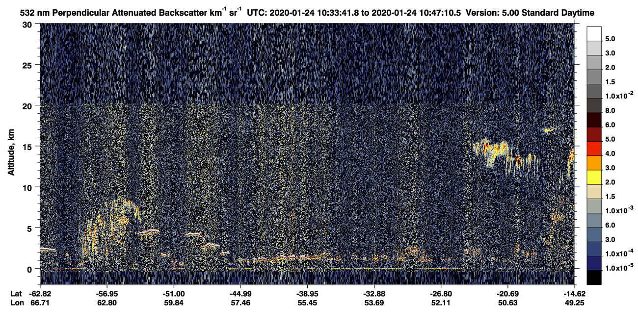 /calipso-imagery/data/BROWSE/production/V5-00/2020-01-24/2020-01-24_10-20-15_V5.00_2_2_CVDcolormap.png image missing