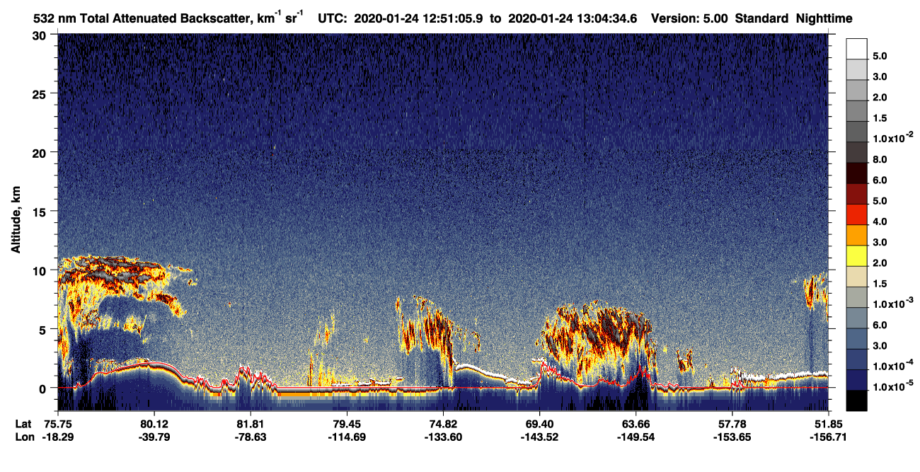 /calipso-imagery/data/BROWSE/production/V5-00/2020-01-24/2020-01-24_12-51-11_V5.00_1_1_CVDcolormap.png image missing