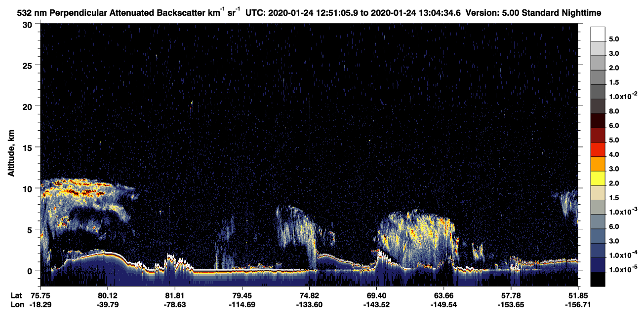 /calipso-imagery/data/BROWSE/production/V5-00/2020-01-24/2020-01-24_12-51-11_V5.00_1_2_CVDcolormap.png image missing