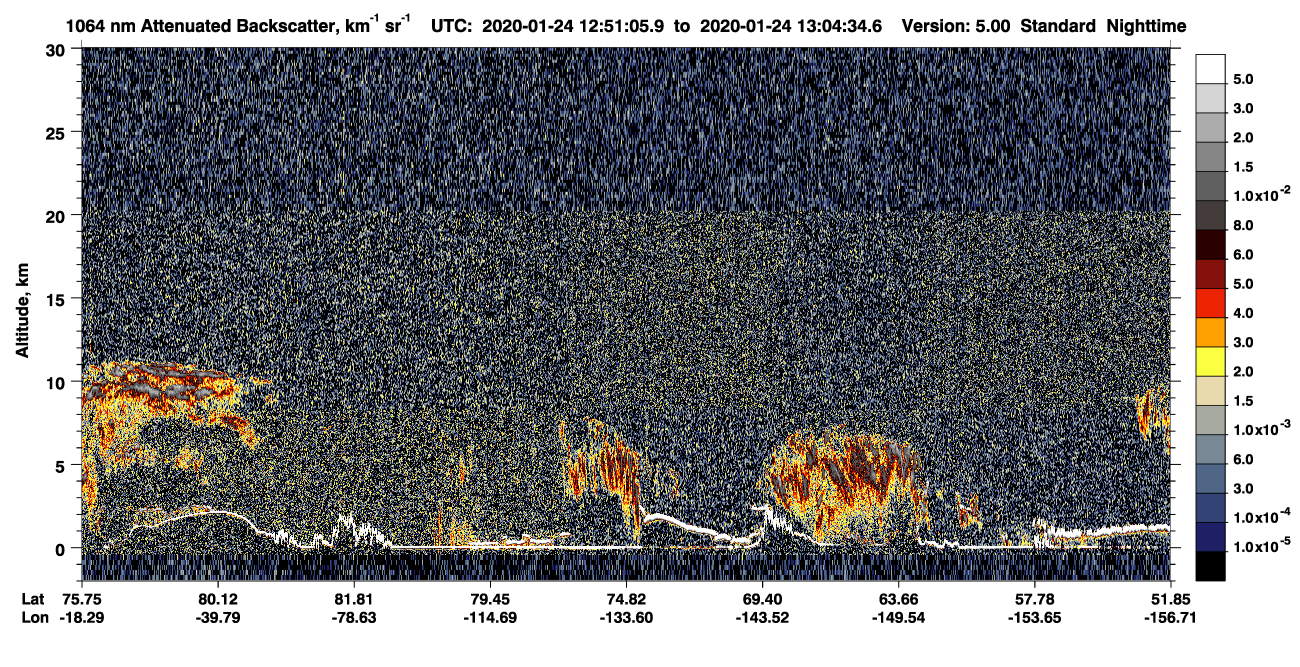 /calipso-imagery/data/BROWSE/production/V5-00/2020-01-24/2020-01-24_12-51-11_V5.00_1_4_CVDcolormap.png image missing