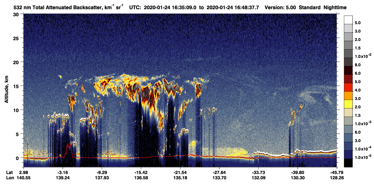 /calipso-imagery/data/BROWSE/production/V5-00/2020-01-24/2020-01-24_16-08-11_V5.00_3_1_CVDcolormap.png image missing