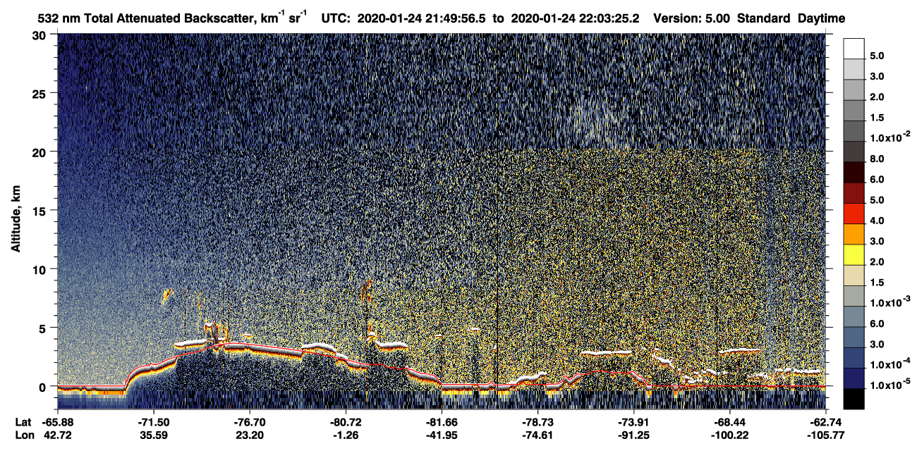 /calipso-imagery/data/BROWSE/production/V5-00/2020-01-24/2020-01-24_21-49-57_V5.00_1_1_CVDcolormap.png image missing