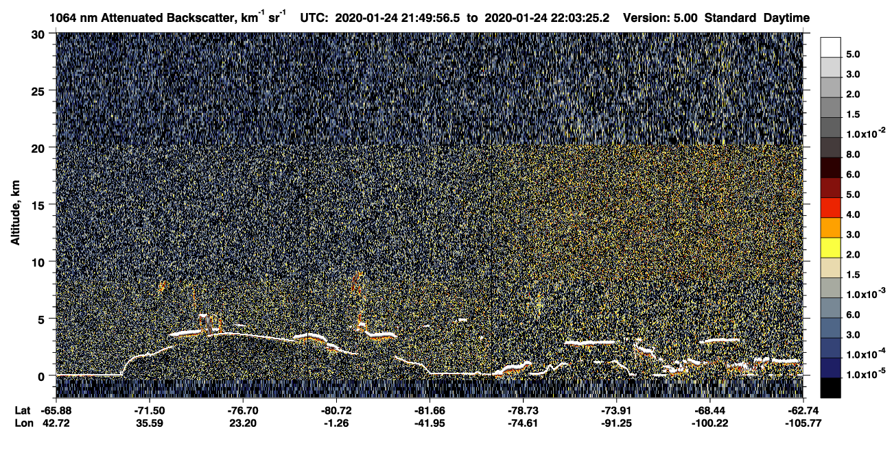 /calipso-imagery/data/BROWSE/production/V5-00/2020-01-24/2020-01-24_21-49-57_V5.00_1_4_CVDcolormap.png image missing