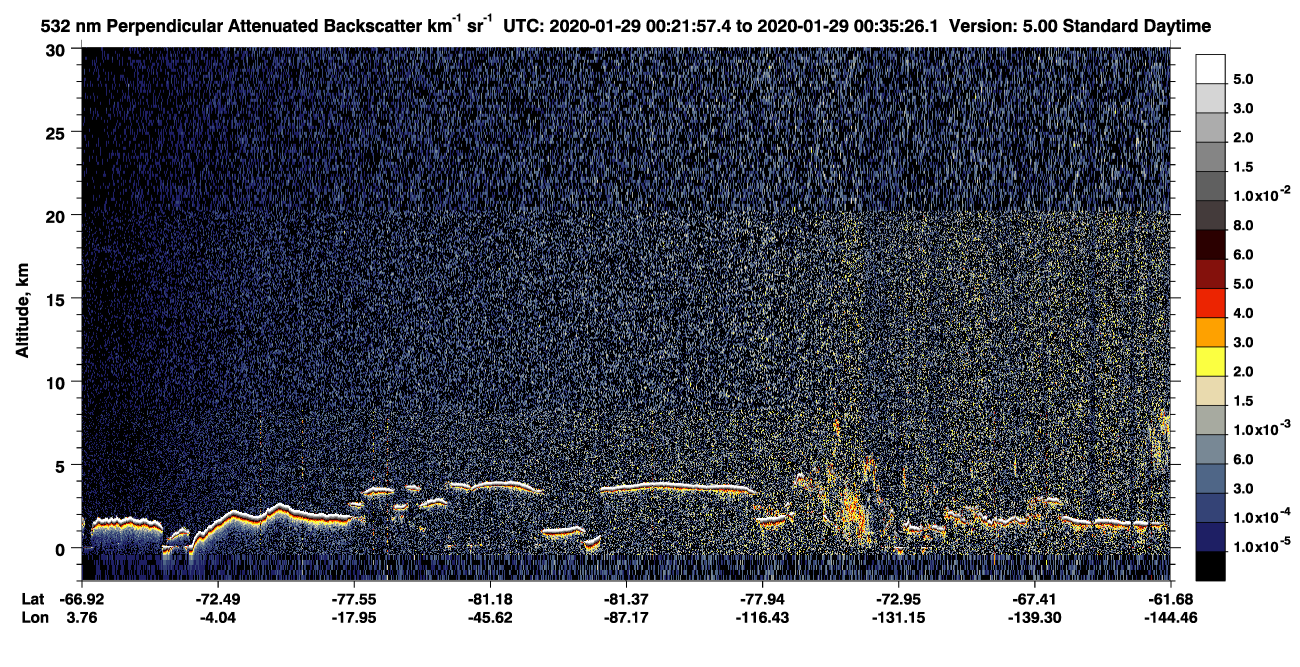 /calipso-imagery/data/BROWSE/production/V5-00/2020-01-29/2020-01-29_00-22-00_V5.00_1_2_CVDcolormap.png image missing