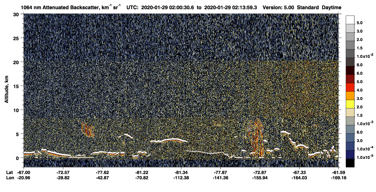 /calipso-imagery/data/BROWSE/production/V5-00/2020-01-29/2020-01-29_02-00-35_V5.00_1_4_CVDcolormap.png image missing