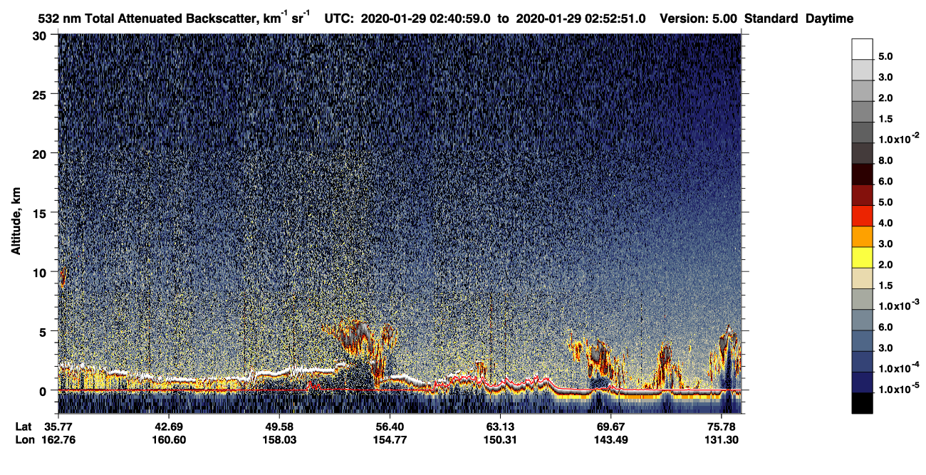 /calipso-imagery/data/BROWSE/production/V5-00/2020-01-29/2020-01-29_02-00-35_V5.00_4_1_CVDcolormap.png image missing
