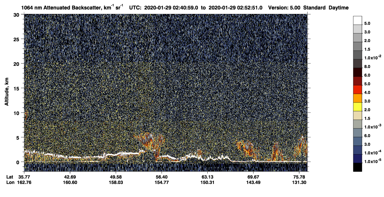 /calipso-imagery/data/BROWSE/production/V5-00/2020-01-29/2020-01-29_02-00-35_V5.00_4_4_CVDcolormap.png image missing