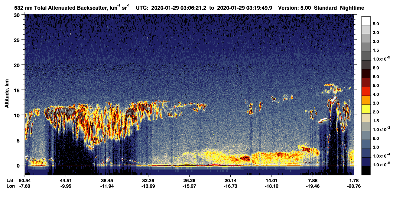 /calipso-imagery/data/BROWSE/production/V5-00/2020-01-29/2020-01-29_02-52-55_V5.00_2_1_CVDcolormap.png image missing