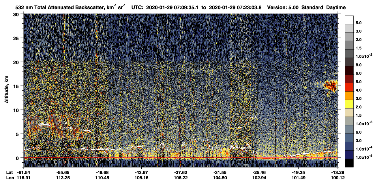 /calipso-imagery/data/BROWSE/production/V5-00/2020-01-29/2020-01-29_06-56-11_V5.00_2_1_CVDcolormap.png image missing