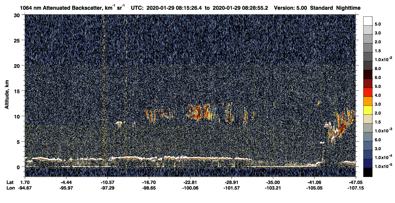 /calipso-imagery/data/BROWSE/production/V5-00/2020-01-29/2020-01-29_07-48-31_V5.00_3_4_CVDcolormap.png image missing