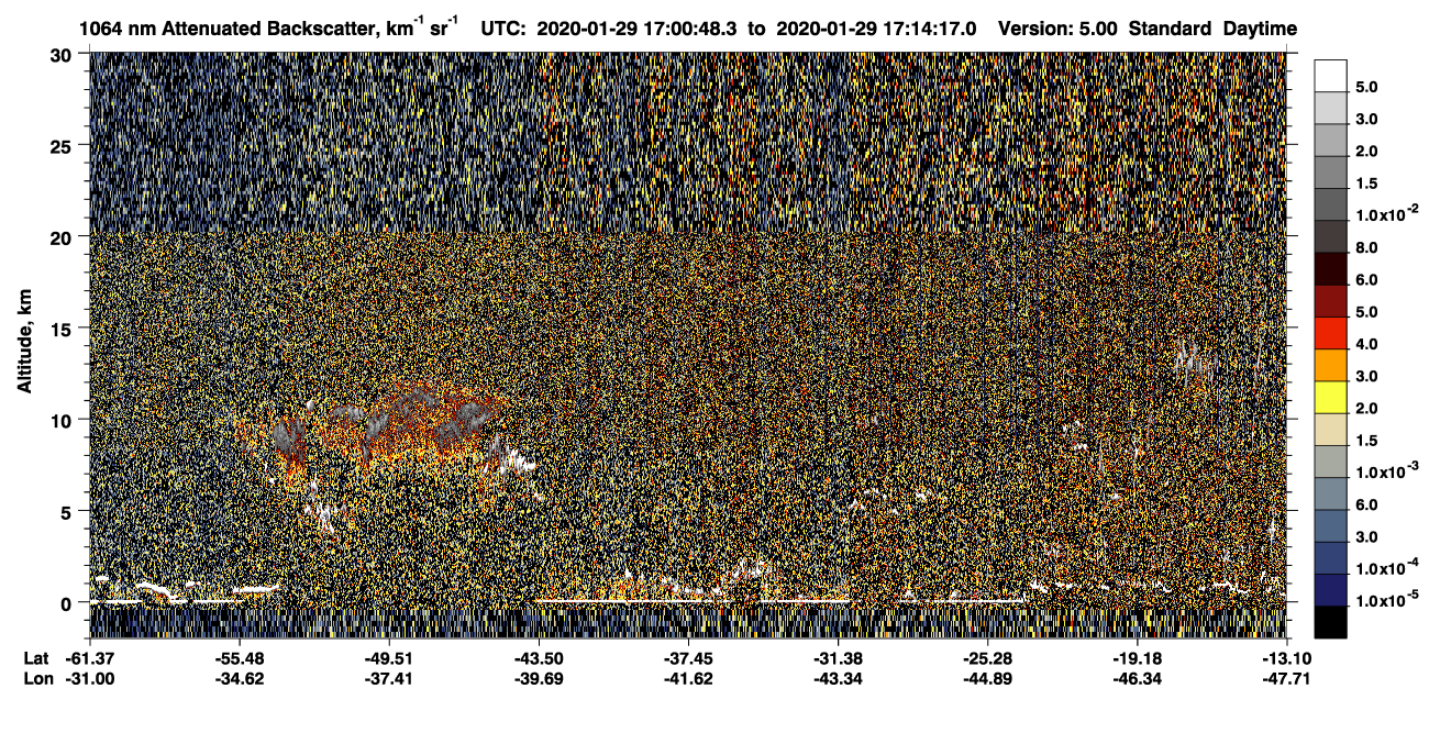 /calipso-imagery/data/BROWSE/production/V5-00/2020-01-29/2020-01-29_16-47-22_V5.00_2_4_CVDcolormap.png image missing