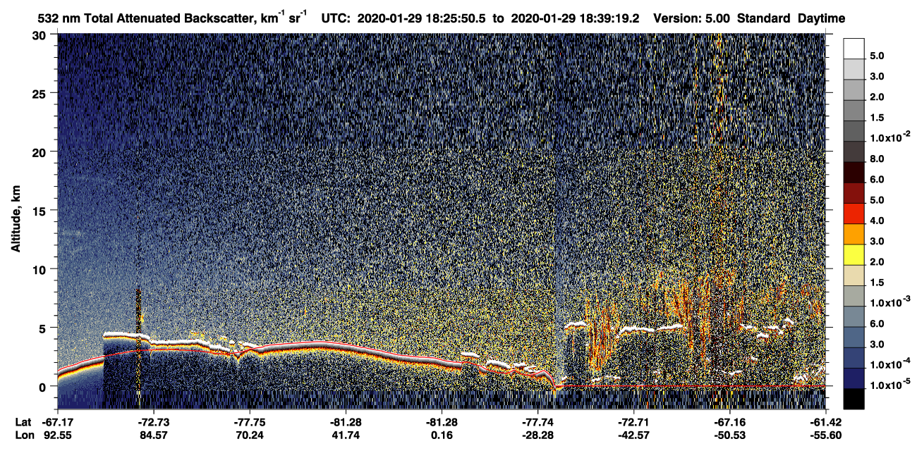 /calipso-imagery/data/BROWSE/production/V5-00/2020-01-29/2020-01-29_18-25-52_V5.00_1_1_CVDcolormap.png image missing