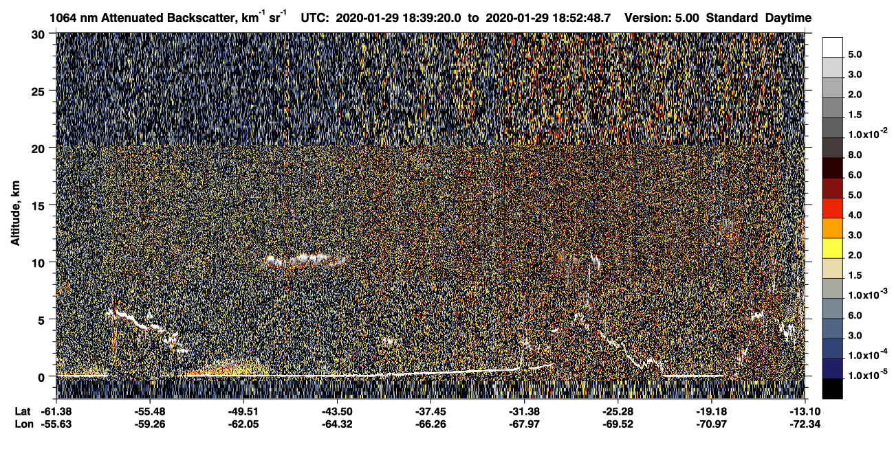 /calipso-imagery/data/BROWSE/production/V5-00/2020-01-29/2020-01-29_18-25-52_V5.00_2_4_CVDcolormap.png image missing