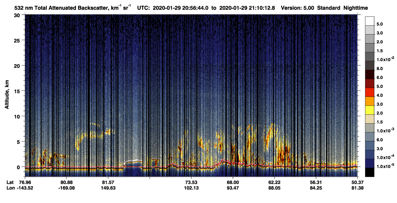 /calipso-imagery/data/BROWSE/production/V5-00/2020-01-29/2020-01-29_20-56-48_V5.00_1_1_CVDcolormap.png image missing
