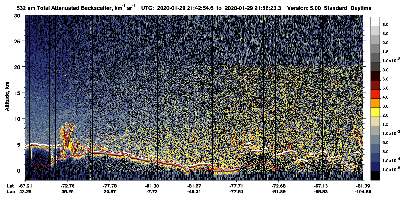 /calipso-imagery/data/BROWSE/production/V5-00/2020-01-29/2020-01-29_21-42-58_V5.00_1_1_CVDcolormap.png image missing