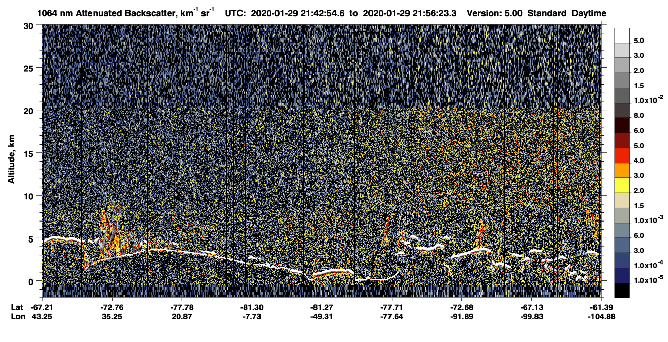 /calipso-imagery/data/BROWSE/production/V5-00/2020-01-29/2020-01-29_21-42-58_V5.00_1_4_CVDcolormap.png image missing