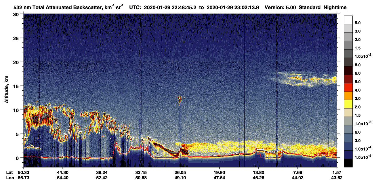 /calipso-imagery/data/BROWSE/production/V5-00/2020-01-29/2020-01-29_22-35-18_V5.00_2_1_CVDcolormap.png image missing