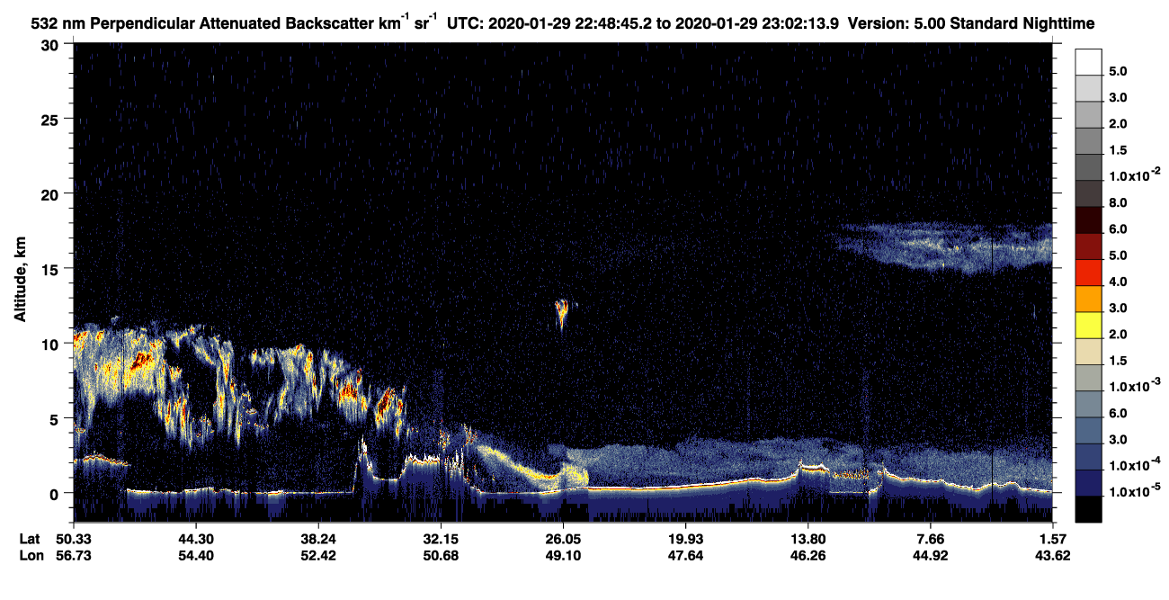 /calipso-imagery/data/BROWSE/production/V5-00/2020-01-29/2020-01-29_22-35-18_V5.00_2_2_CVDcolormap.png image missing