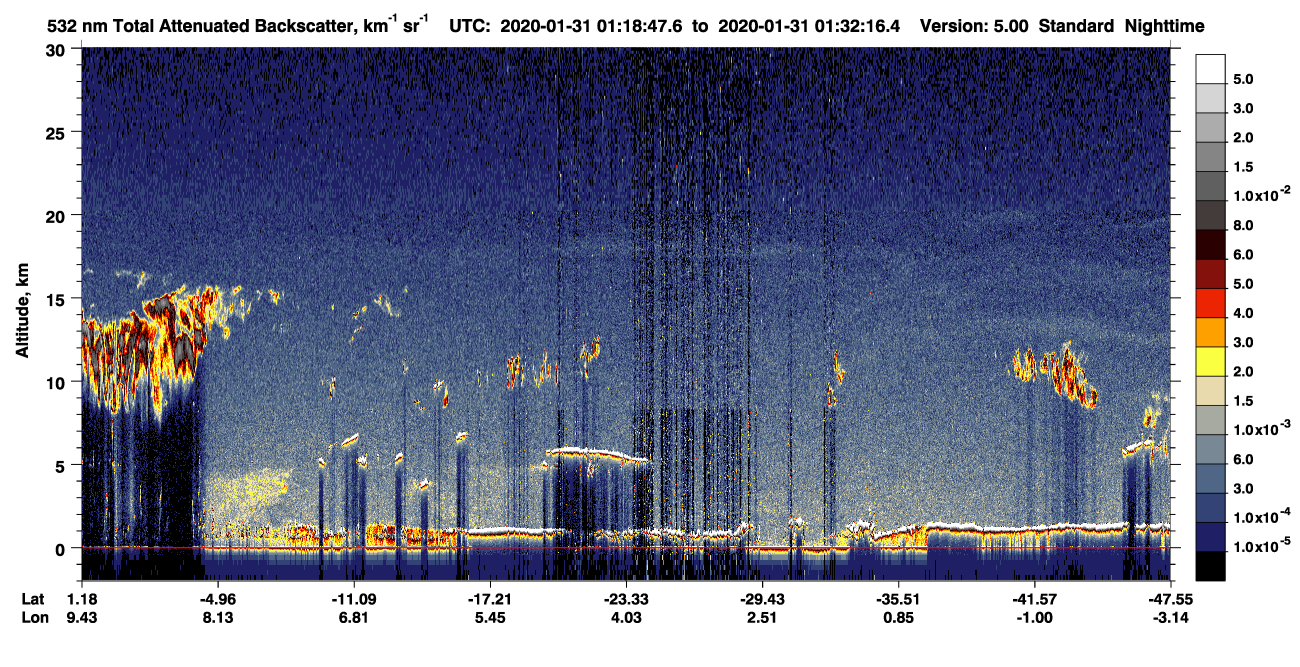 /calipso-imagery/data/BROWSE/production/V5-00/2020-01-31/2020-01-31_00-51-51_V5.00_3_1_CVDcolormap.png image missing
