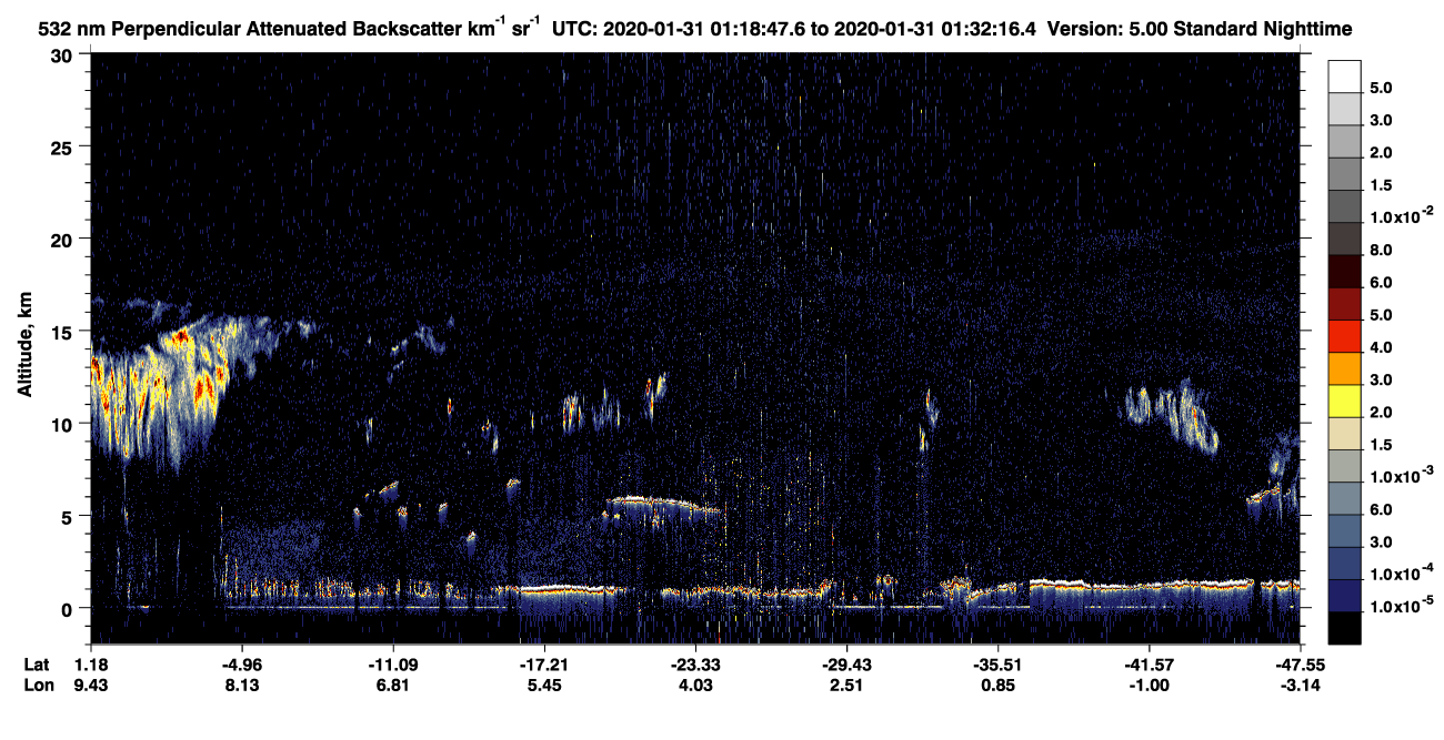 /calipso-imagery/data/BROWSE/production/V5-00/2020-01-31/2020-01-31_00-51-51_V5.00_3_2_CVDcolormap.png image missing