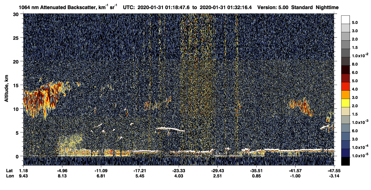 /calipso-imagery/data/BROWSE/production/V5-00/2020-01-31/2020-01-31_00-51-51_V5.00_3_4_CVDcolormap.png image missing