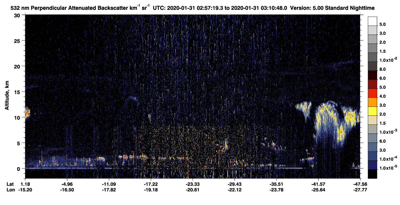/calipso-imagery/data/BROWSE/production/V5-00/2020-01-31/2020-01-31_02-30-22_V5.00_3_2_CVDcolormap.png image missing