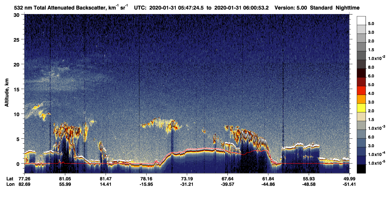 /calipso-imagery/data/BROWSE/production/V5-00/2020-01-31/2020-01-31_05-47-27_V5.00_1_1_CVDcolormap.png image missing