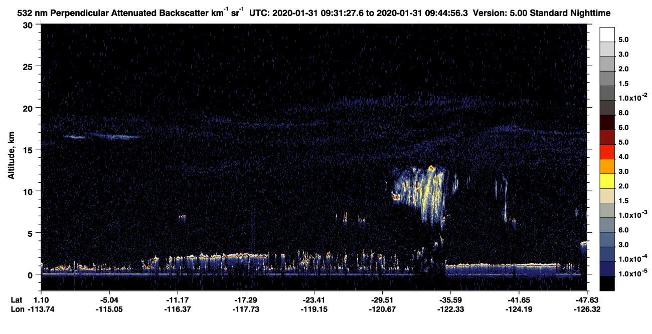 /calipso-imagery/data/BROWSE/production/V5-00/2020-01-31/2020-01-31_09-04-32_V5.00_3_2_CVDcolormap.png image missing