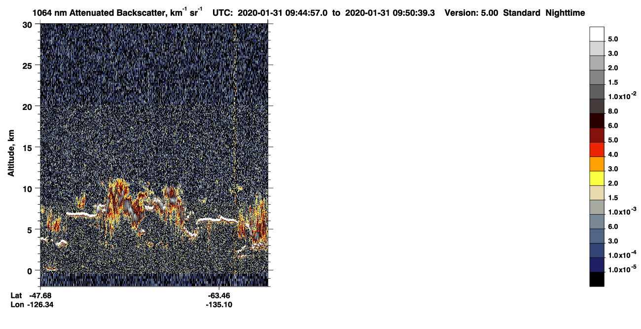 /calipso-imagery/data/BROWSE/production/V5-00/2020-01-31/2020-01-31_09-04-32_V5.00_4_4_CVDcolormap.png image missing