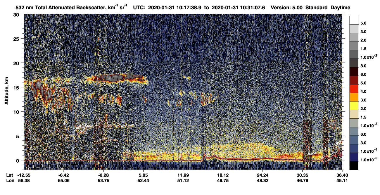 /calipso-imagery/data/BROWSE/production/V5-00/2020-01-31/2020-01-31_09-50-43_V5.00_3_1_CVDcolormap.png image missing