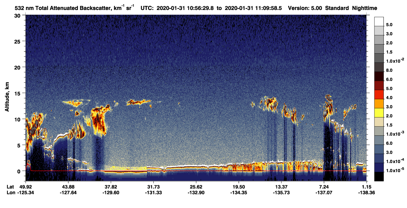 /calipso-imagery/data/BROWSE/production/V5-00/2020-01-31/2020-01-31_10-43-03_V5.00_2_1_CVDcolormap.png image missing