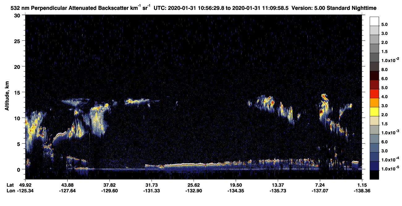 /calipso-imagery/data/BROWSE/production/V5-00/2020-01-31/2020-01-31_10-43-03_V5.00_2_2_CVDcolormap.png image missing