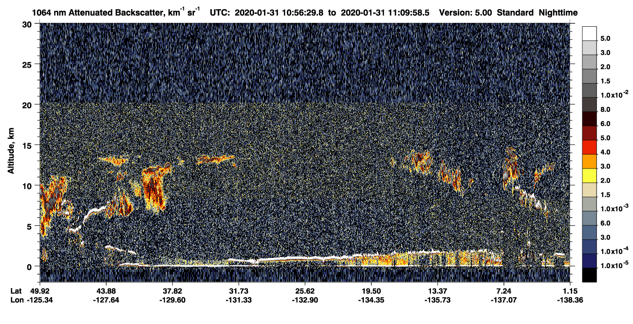 /calipso-imagery/data/BROWSE/production/V5-00/2020-01-31/2020-01-31_10-43-03_V5.00_2_4_CVDcolormap.png image missing