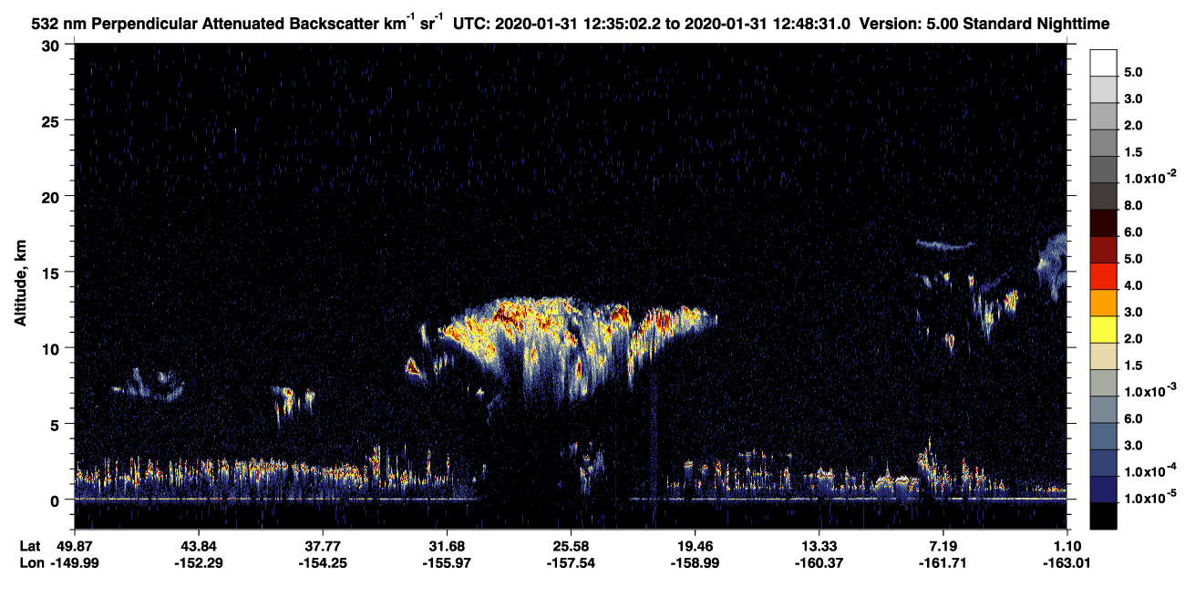 /calipso-imagery/data/BROWSE/production/V5-00/2020-01-31/2020-01-31_12-21-33_V5.00_2_2_CVDcolormap.png image missing