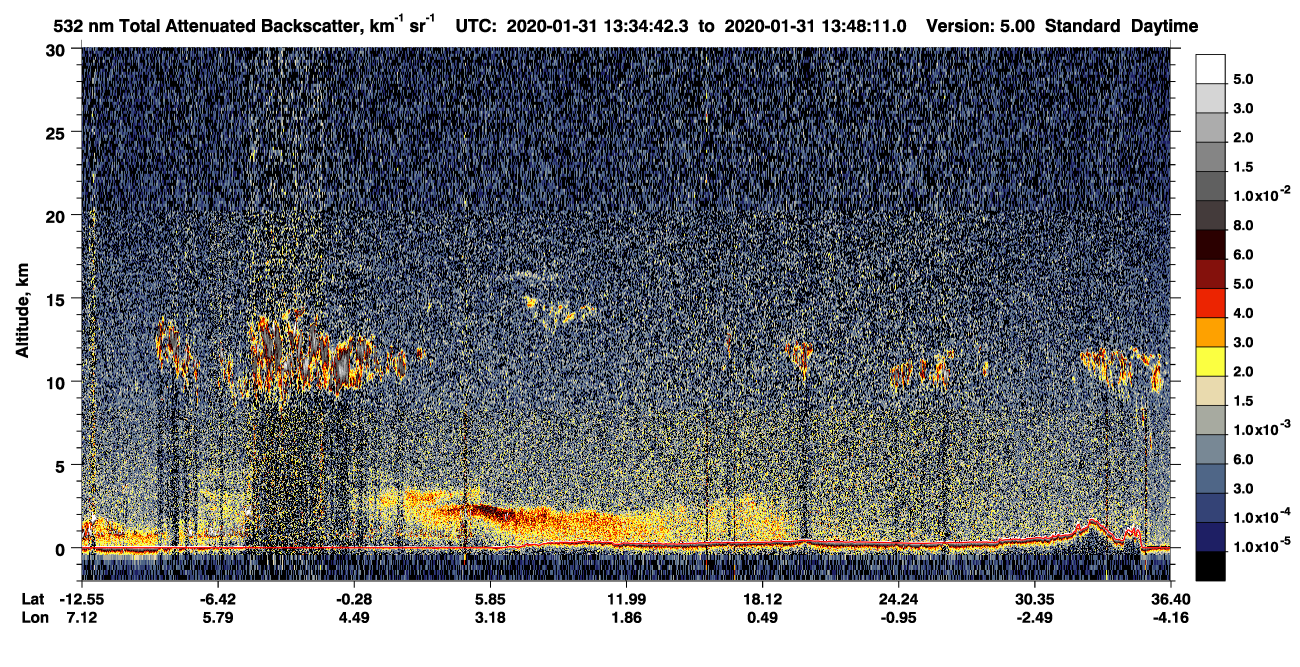 /calipso-imagery/data/BROWSE/production/V5-00/2020-01-31/2020-01-31_13-07-48_V5.00_3_1_CVDcolormap.png image missing