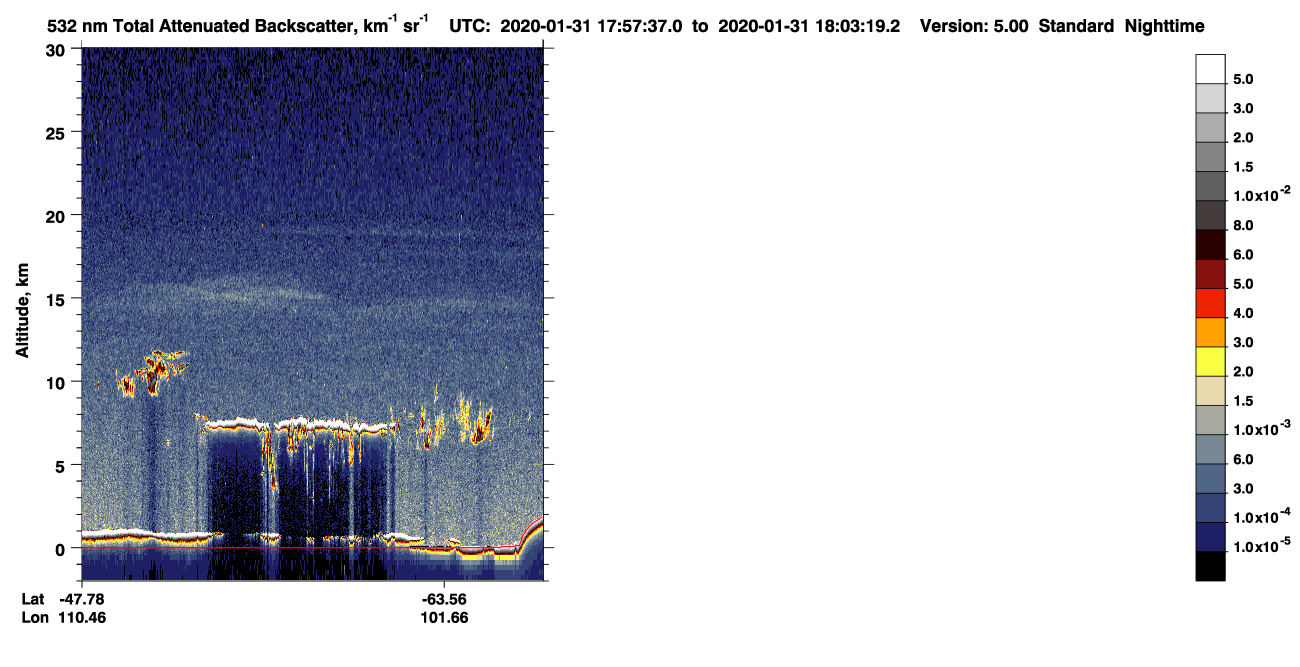 /calipso-imagery/data/BROWSE/production/V5-00/2020-01-31/2020-01-31_17-17-14_V5.00_4_1_CVDcolormap.png image missing