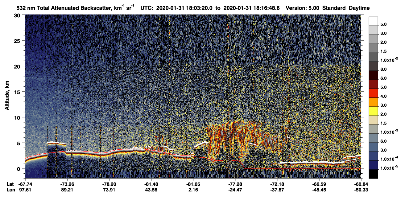 /calipso-imagery/data/BROWSE/production/V5-00/2020-01-31/2020-01-31_18-03-24_V5.00_1_1_CVDcolormap.png image missing