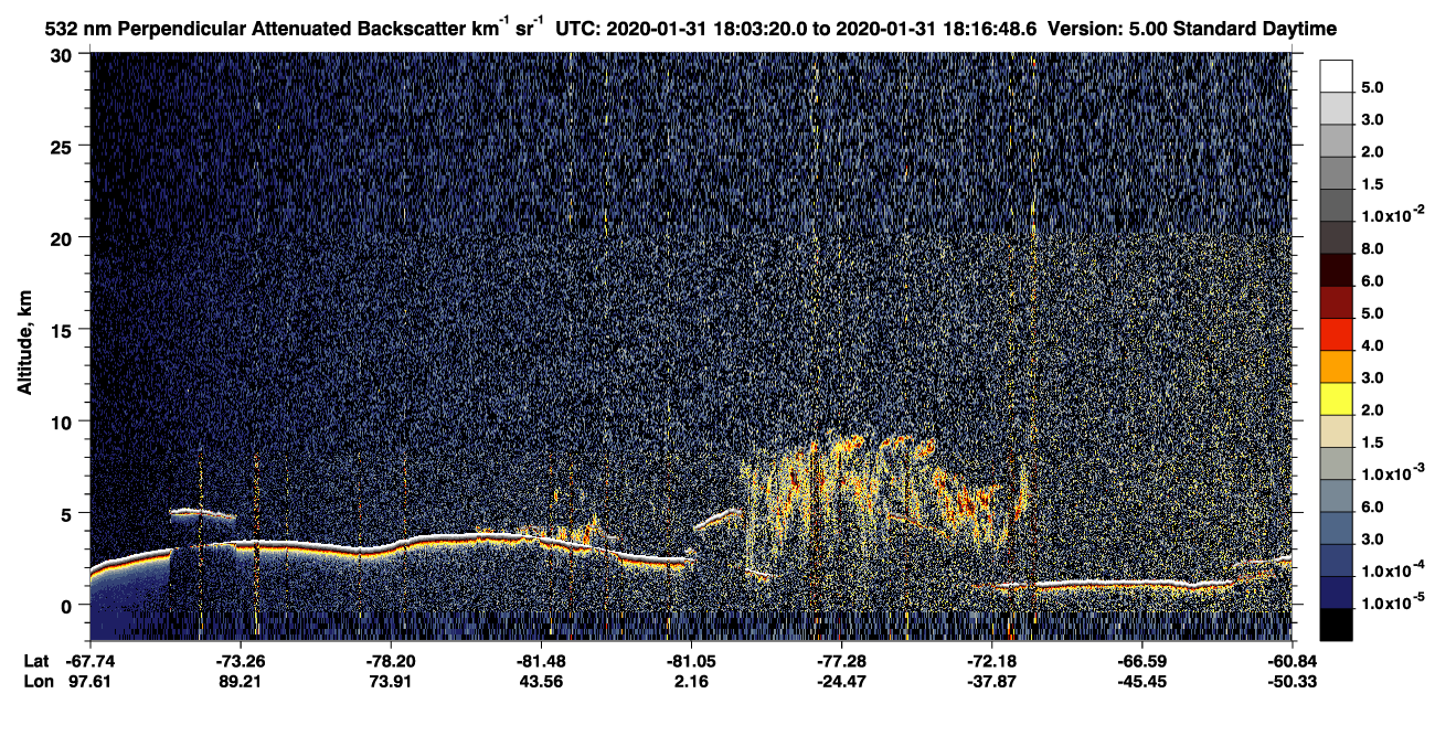 /calipso-imagery/data/BROWSE/production/V5-00/2020-01-31/2020-01-31_18-03-24_V5.00_1_2_CVDcolormap.png image missing