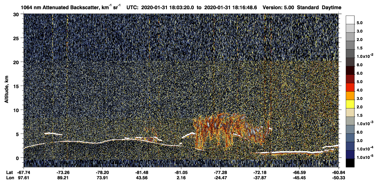 /calipso-imagery/data/BROWSE/production/V5-00/2020-01-31/2020-01-31_18-03-24_V5.00_1_4_CVDcolormap.png image missing