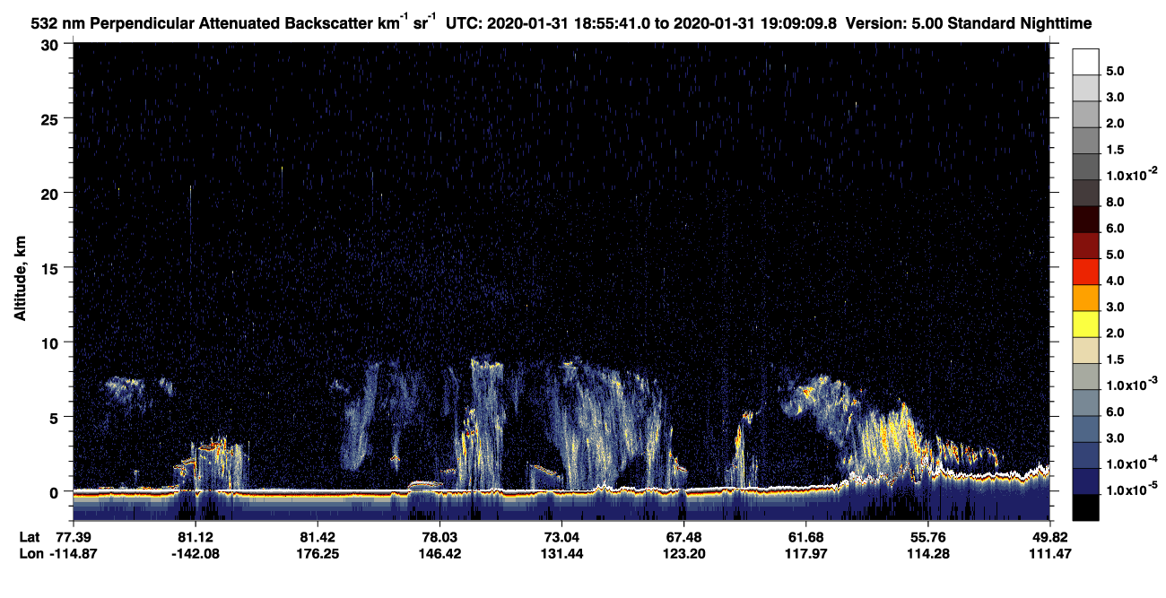 /calipso-imagery/data/BROWSE/production/V5-00/2020-01-31/2020-01-31_18-55-44_V5.00_1_2_CVDcolormap.png image missing