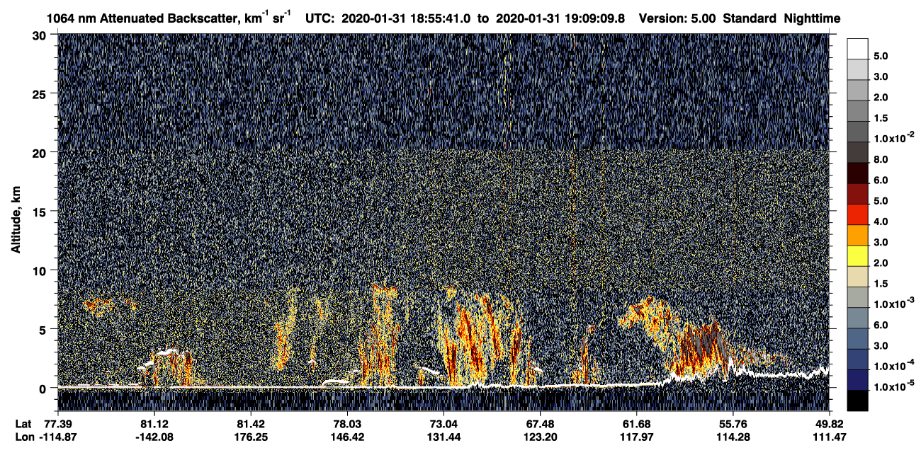 /calipso-imagery/data/BROWSE/production/V5-00/2020-01-31/2020-01-31_18-55-44_V5.00_1_4_CVDcolormap.png image missing