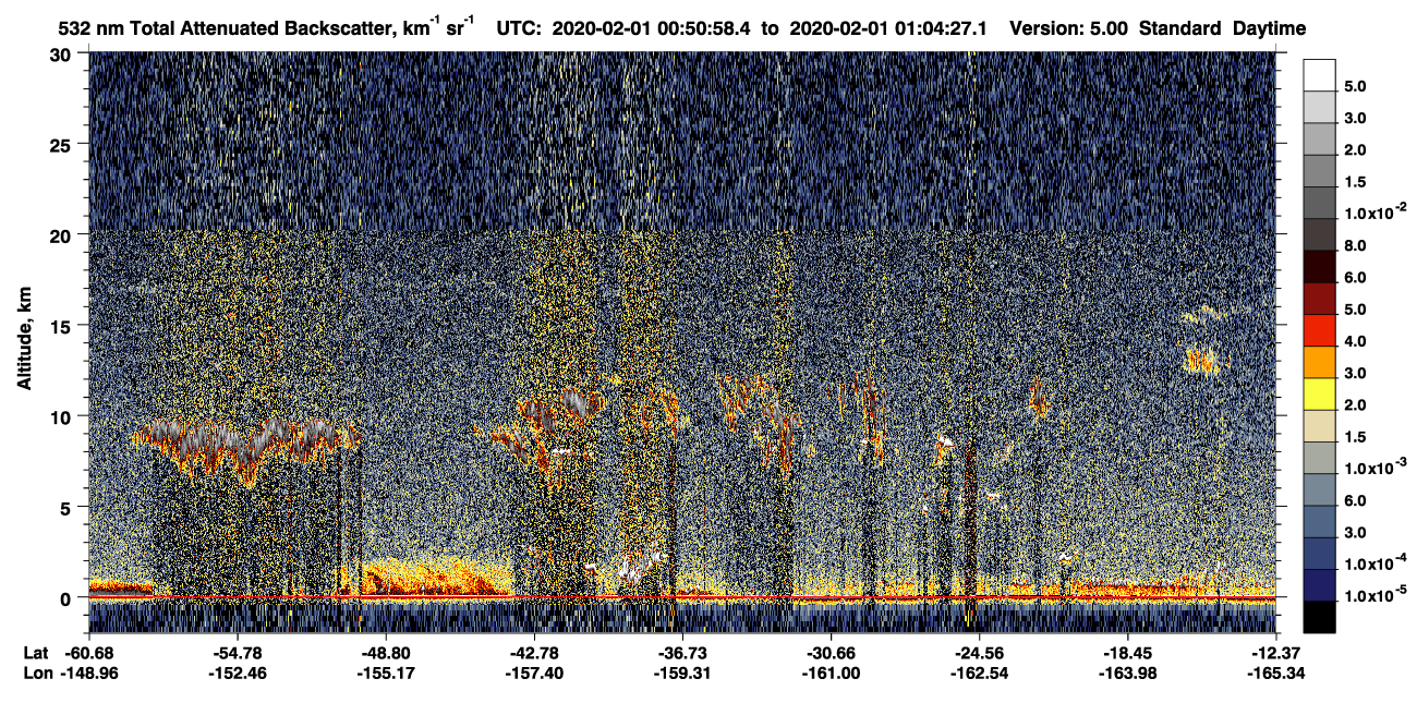 /calipso-imagery/data/BROWSE/production/V5-00/2020-02-01/2020-02-01_00-37-30_V5.00_2_1_CVDcolormap.png image missing