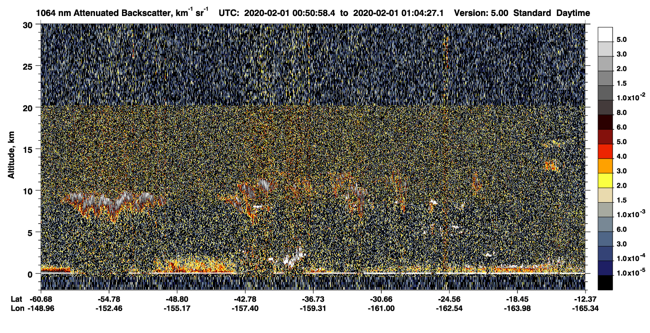 /calipso-imagery/data/BROWSE/production/V5-00/2020-02-01/2020-02-01_00-37-30_V5.00_2_4_CVDcolormap.png image missing
