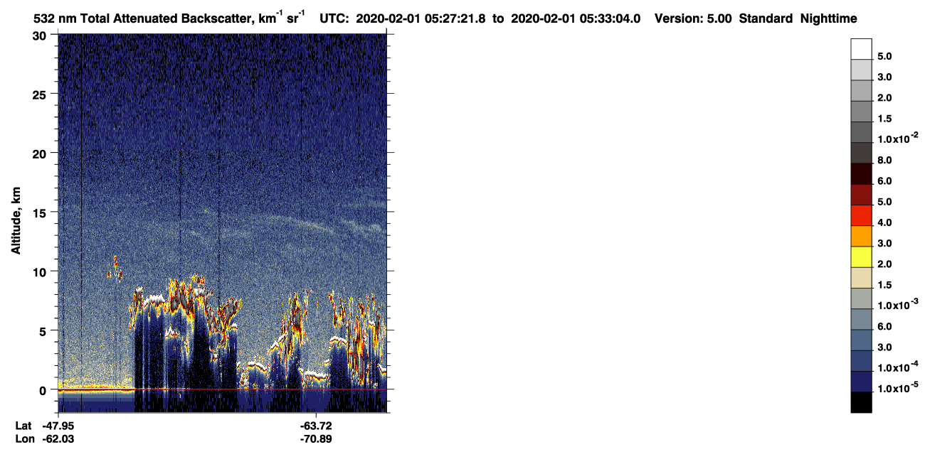 /calipso-imagery/data/BROWSE/production/V5-00/2020-02-01/2020-02-01_04-46-55_V5.00_4_1_CVDcolormap.png image missing