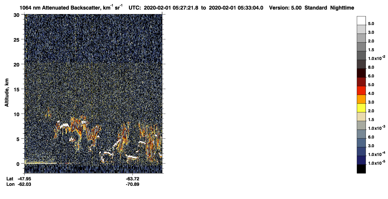 /calipso-imagery/data/BROWSE/production/V5-00/2020-02-01/2020-02-01_04-46-55_V5.00_4_4_CVDcolormap.png image missing