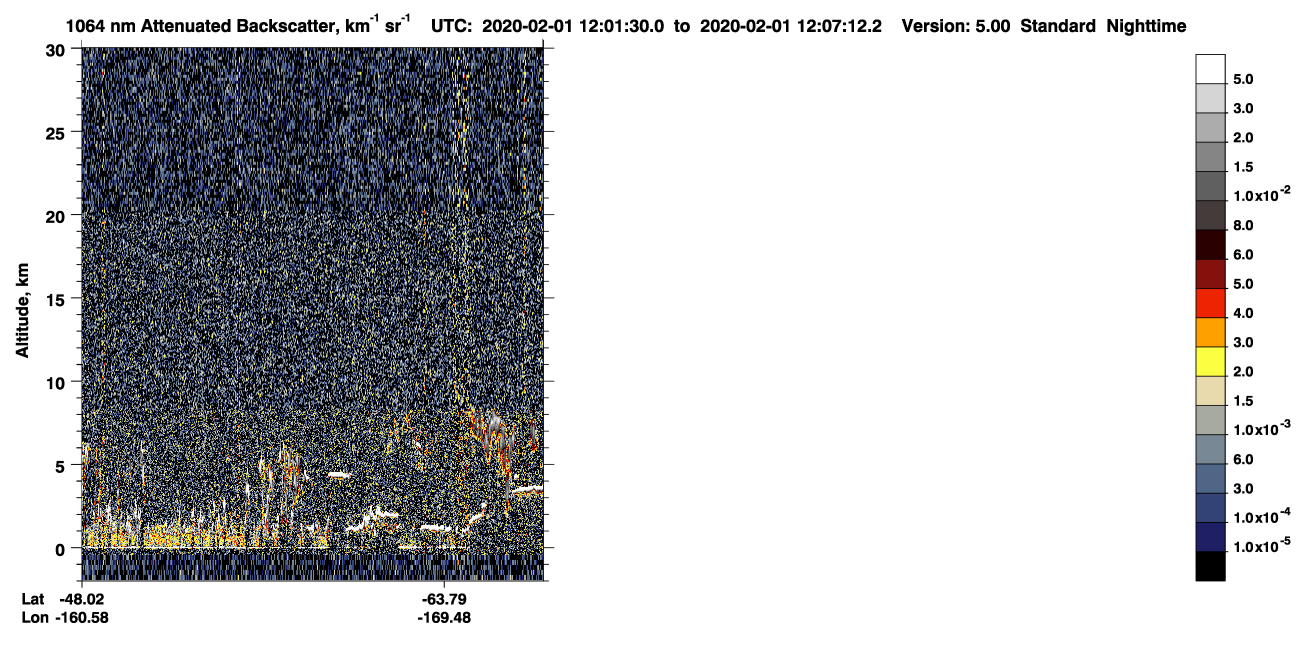 /calipso-imagery/data/BROWSE/production/V5-00/2020-02-01/2020-02-01_11-21-06_V5.00_4_4_CVDcolormap.png image missing