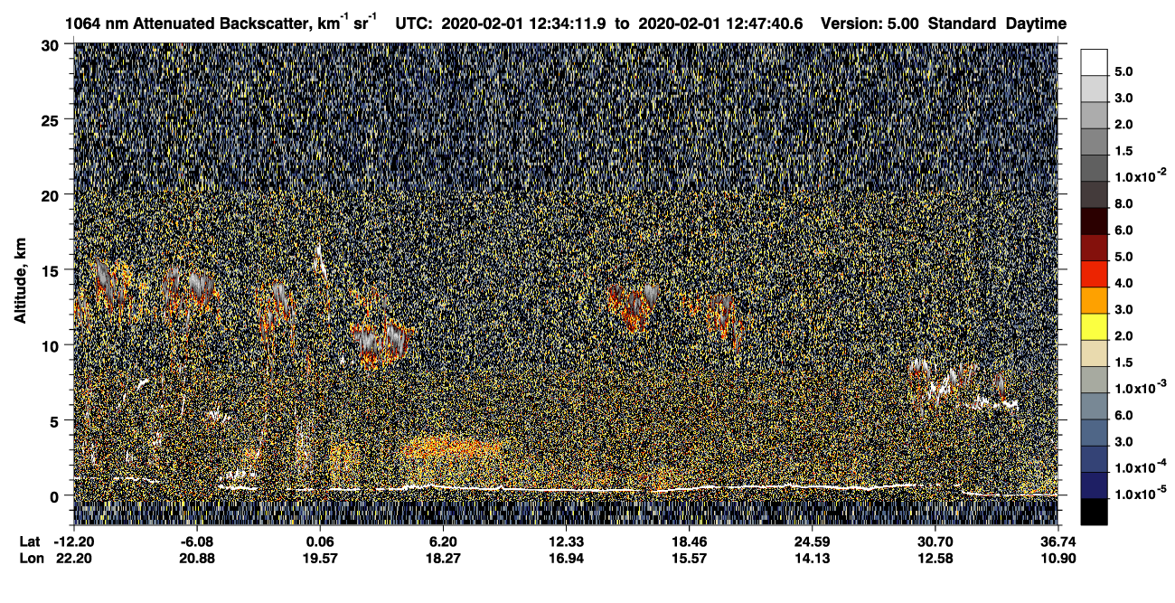 /calipso-imagery/data/BROWSE/production/V5-00/2020-02-01/2020-02-01_12-07-16_V5.00_3_4_CVDcolormap.png image missing