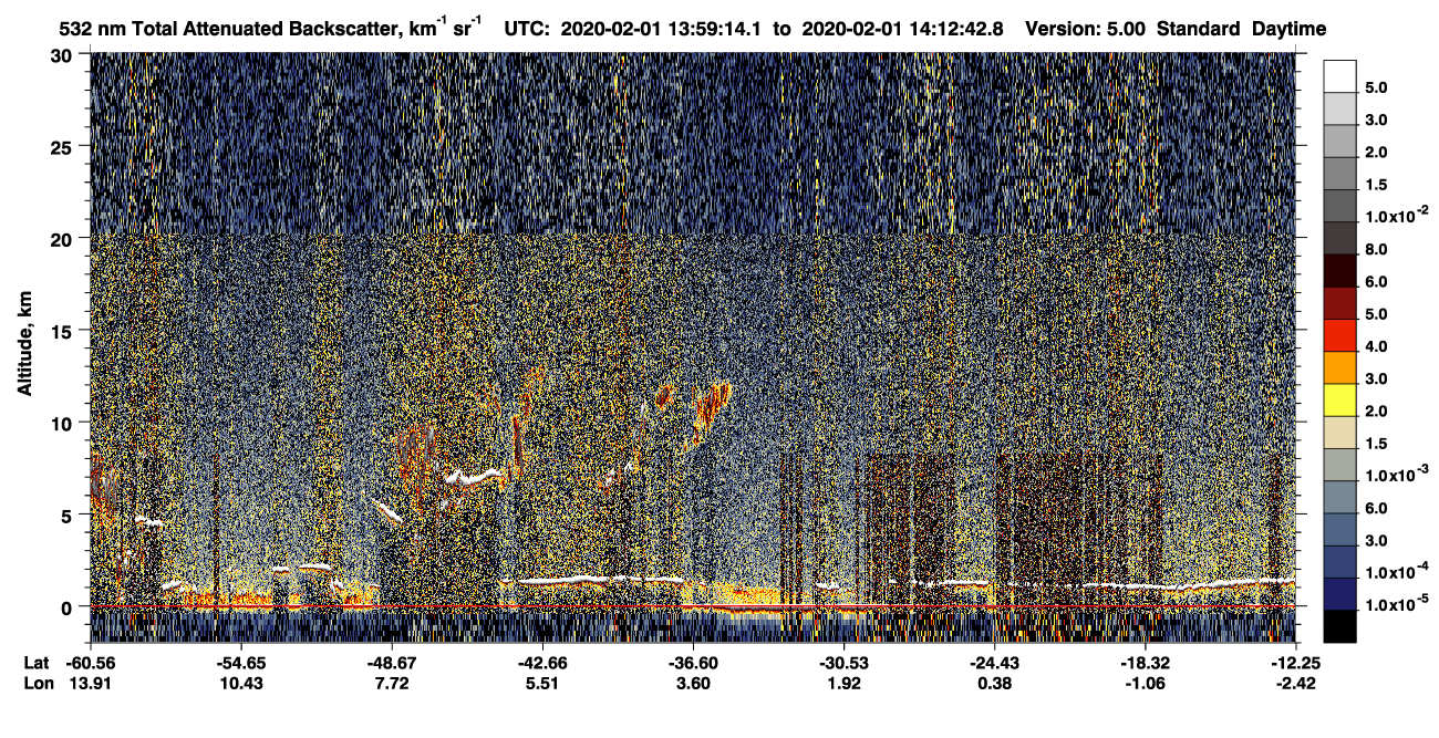 /calipso-imagery/data/BROWSE/production/V5-00/2020-02-01/2020-02-01_13-45-46_V5.00_2_1_CVDcolormap.png image missing