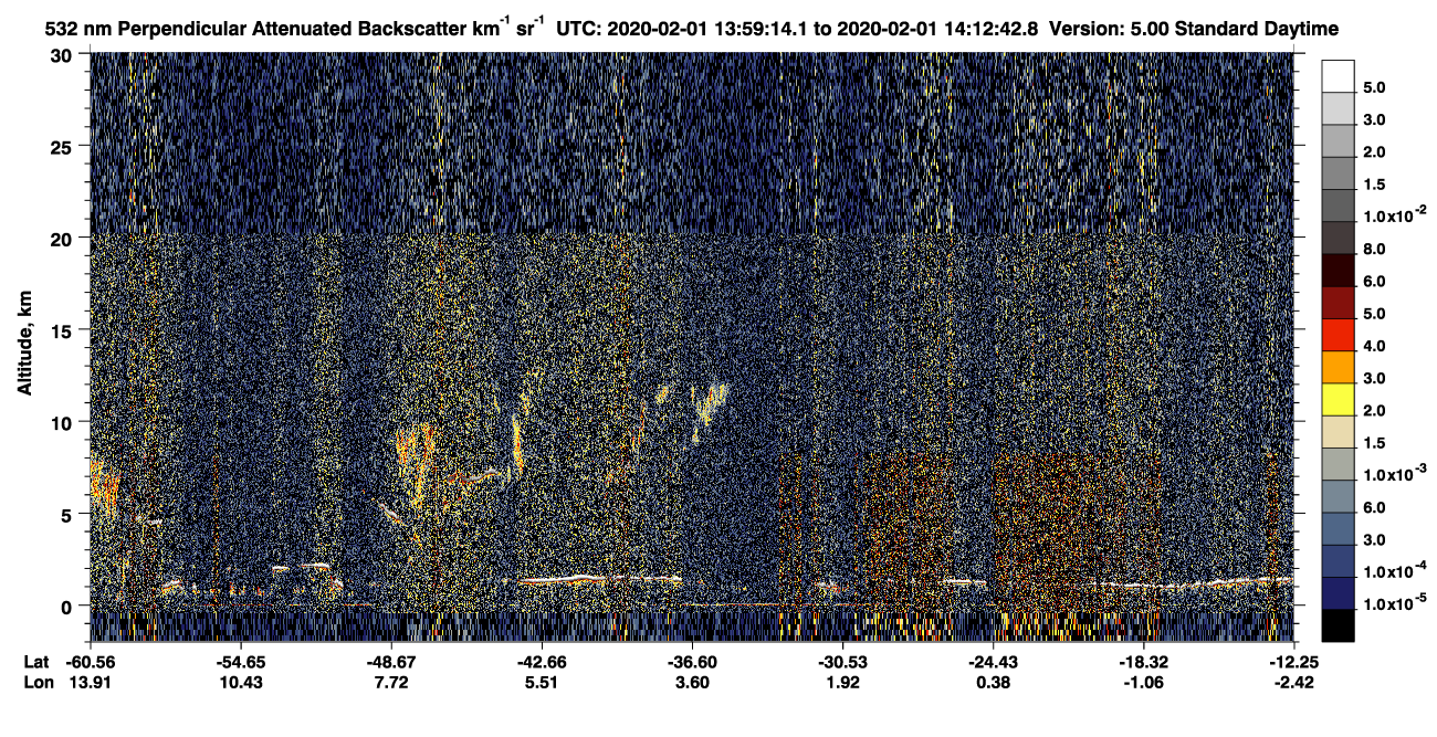 /calipso-imagery/data/BROWSE/production/V5-00/2020-02-01/2020-02-01_13-45-46_V5.00_2_2_CVDcolormap.png image missing